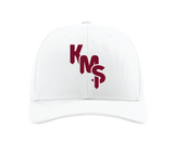 KMS-Snapback